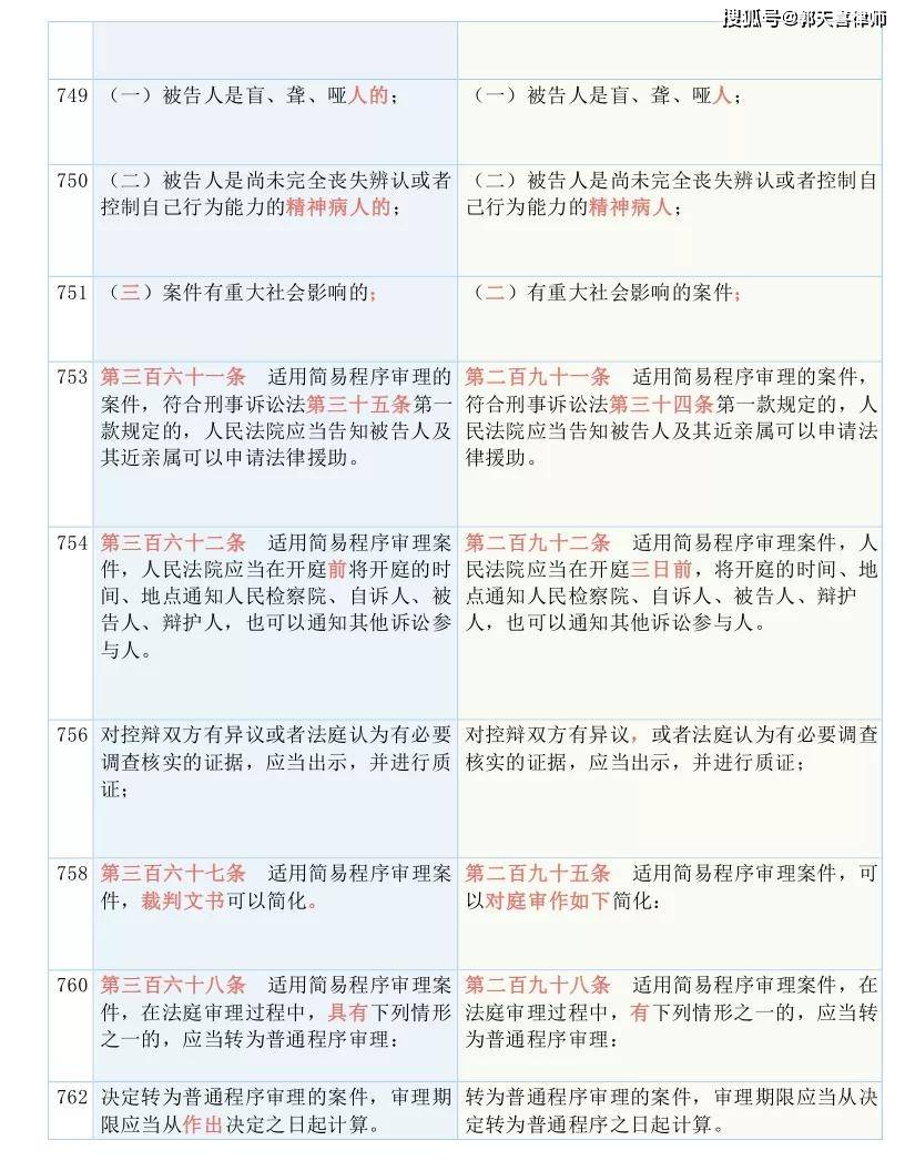 澳门一码一肖一待一中广东，准确资料解释落实_网页版58.92.52