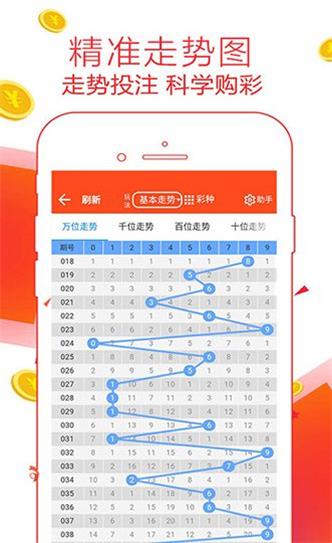 新澳门彩历史开奖记录走势图，最佳精选解释落实_app19.94.98