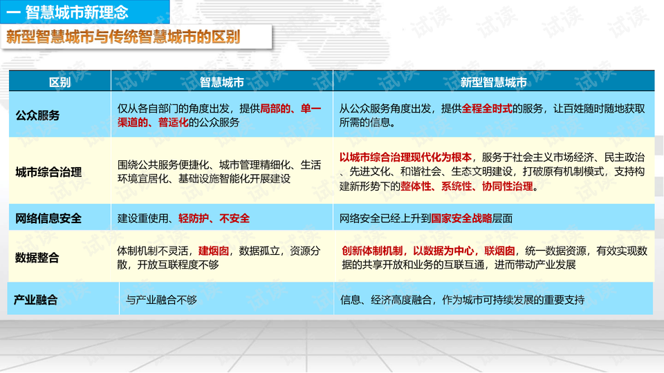 商用中央空调 第1021页