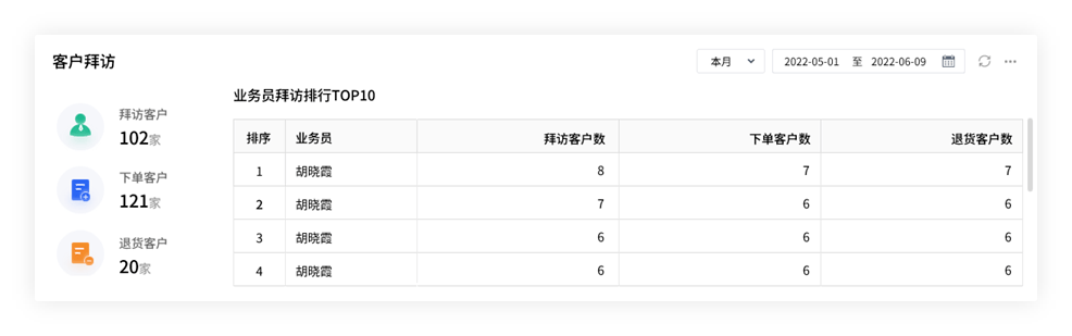 管家婆204年资料一肖，动态词语解释落实_BT1.57.59