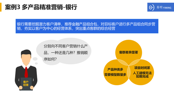 发展与地位概述
