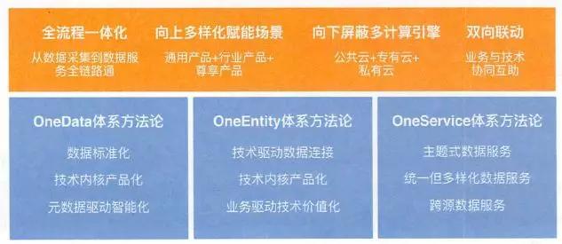 一码一肖100%精准，数据资料解释落实_iShop70.5.4