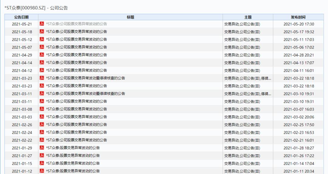 成功之路稳固基石