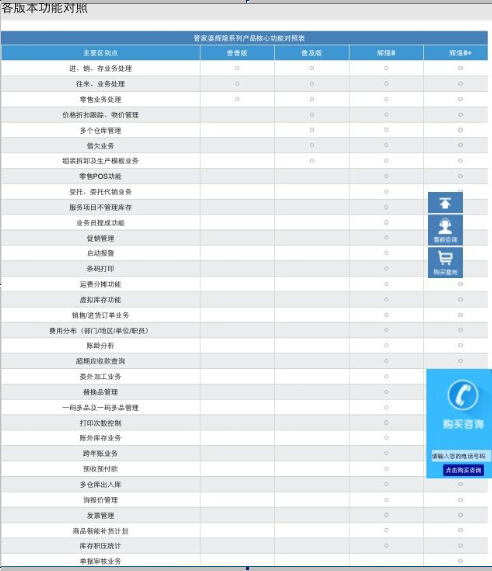 商用中央空调 第1009页