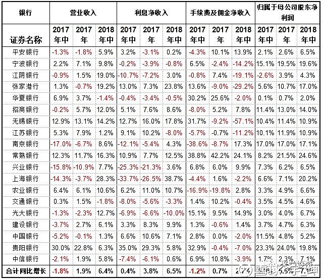 中国银行总营收详解与指南