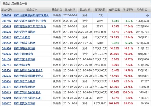 2024新奥历史开奖记录，绝对经典解释落实_V版44.75.83