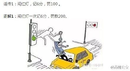 勇闯知识海洋，揭秘闯红灯不扣分的秘诀！