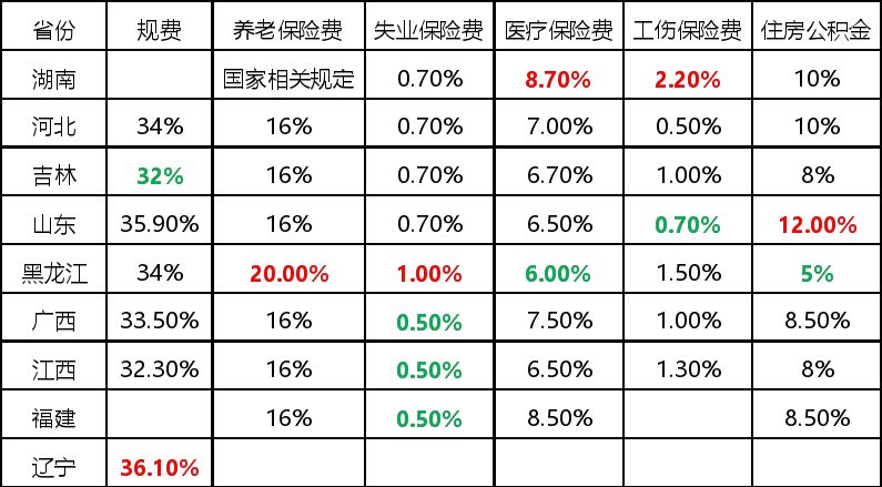 澳门一码一码100准确，准确资料解释落实_VIP77.10.100