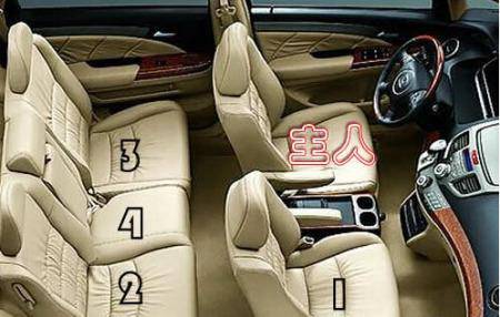 价格对比