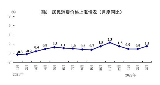 前三季度GDP增长4.8%