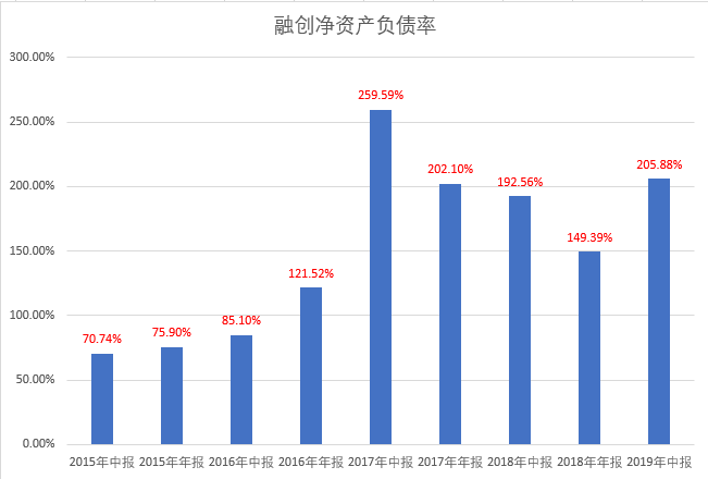 自然美景之旅启程之路