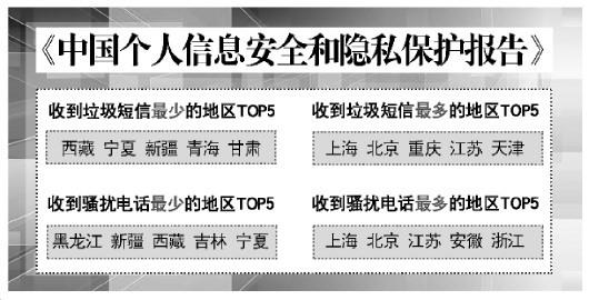 小猿口算，成年人验证与小巷特色小店的惊喜发现