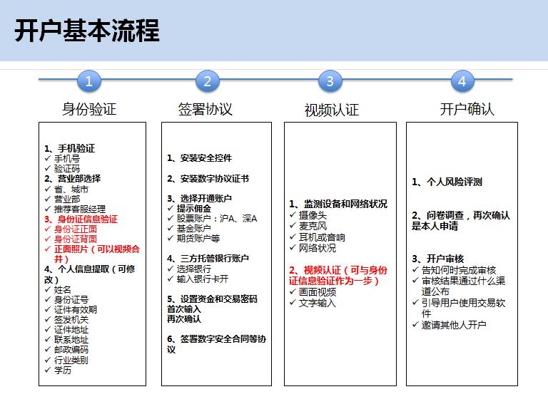 特色券商小店的影响力揭秘