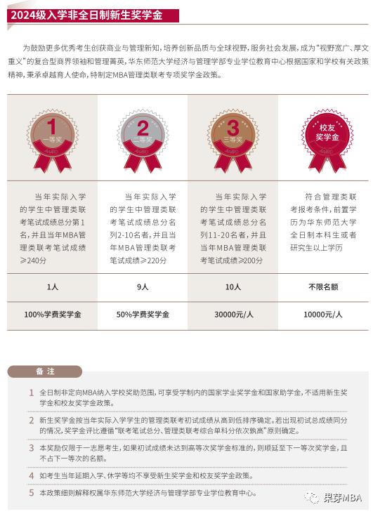 国家奖学金奖励名额翻倍，申请步骤与指南 2024年全新调整版