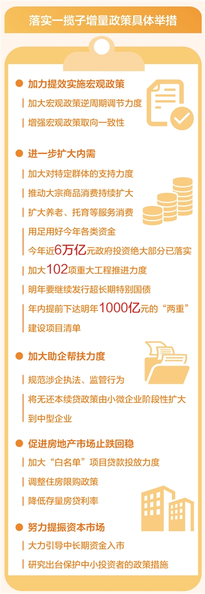 一揽子财政增量政策推出步骤详解，实用指南助你轻松掌握政策利好！