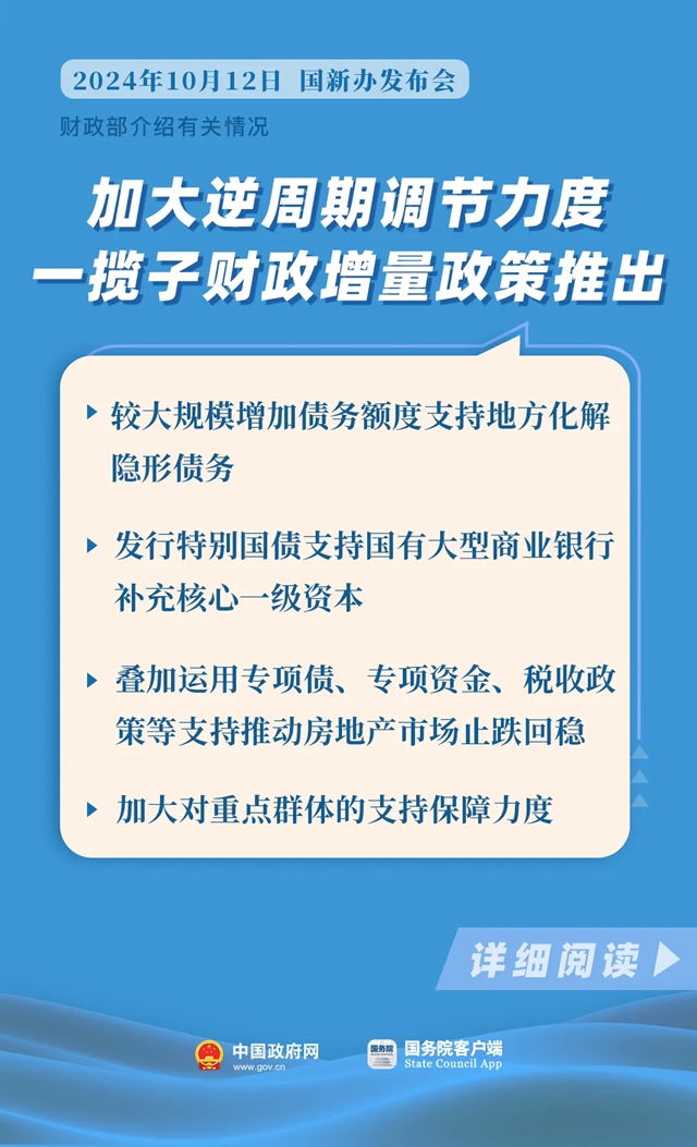 一揽子财政增量政策助力经济腾飞，推动经济发展的新动力