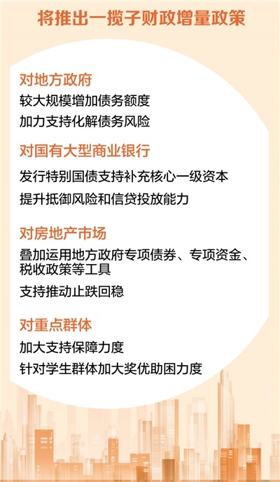 这两个词汇是提供内容的核心主题