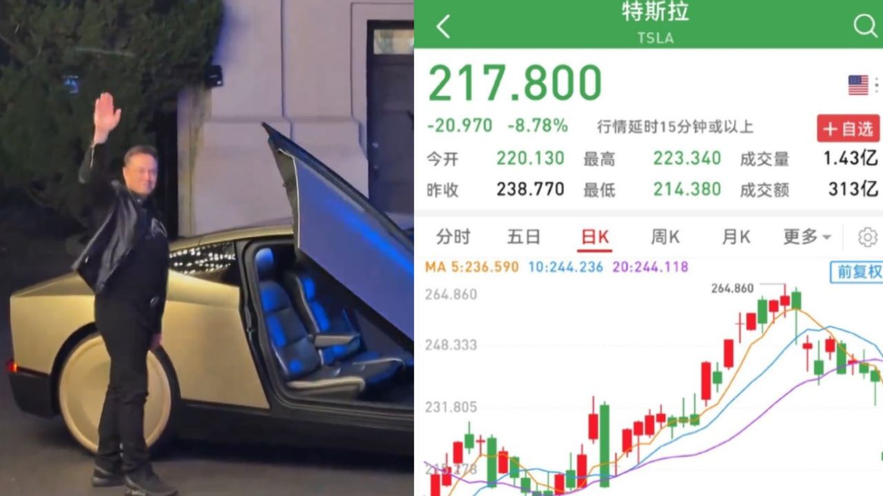 特斯拉市值暴跌超4700亿，全球股市震荡引发关注！
