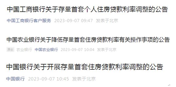存量房贷利率调整背景、影响与时代地位分析，从利率变动看市场趋势