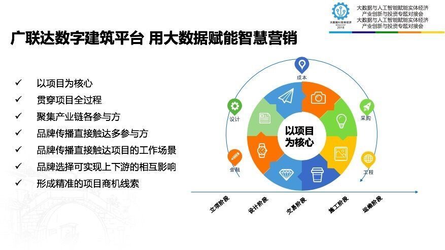 新奥精准资料免费提供630期全面剖析精准预测秘籍_智享版88.999