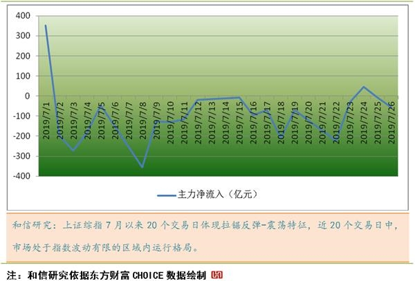 新奥天天免费资料全面解析未来趋势与机会_洞察版78.365