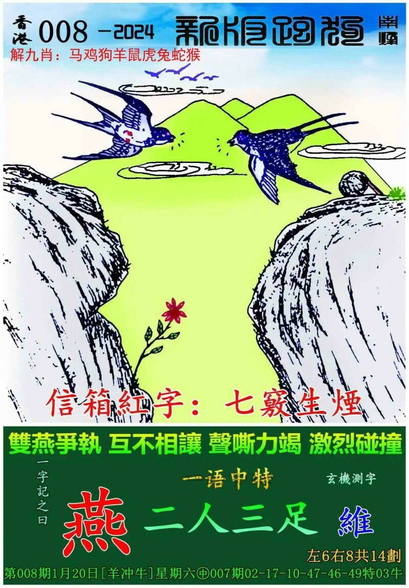 2024年新跑狗图独家解读精彩内容抢先看_智慧生活分享圈