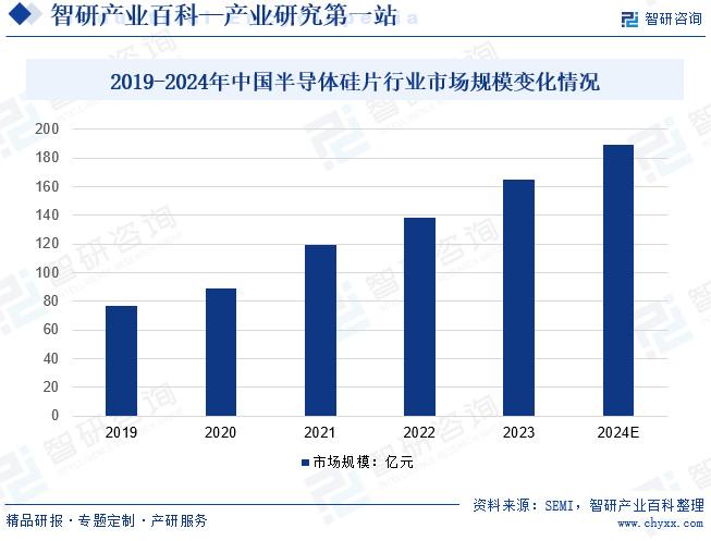 2024澳门内部资料揭秘热门投资机会与市场趋势_MK47.621