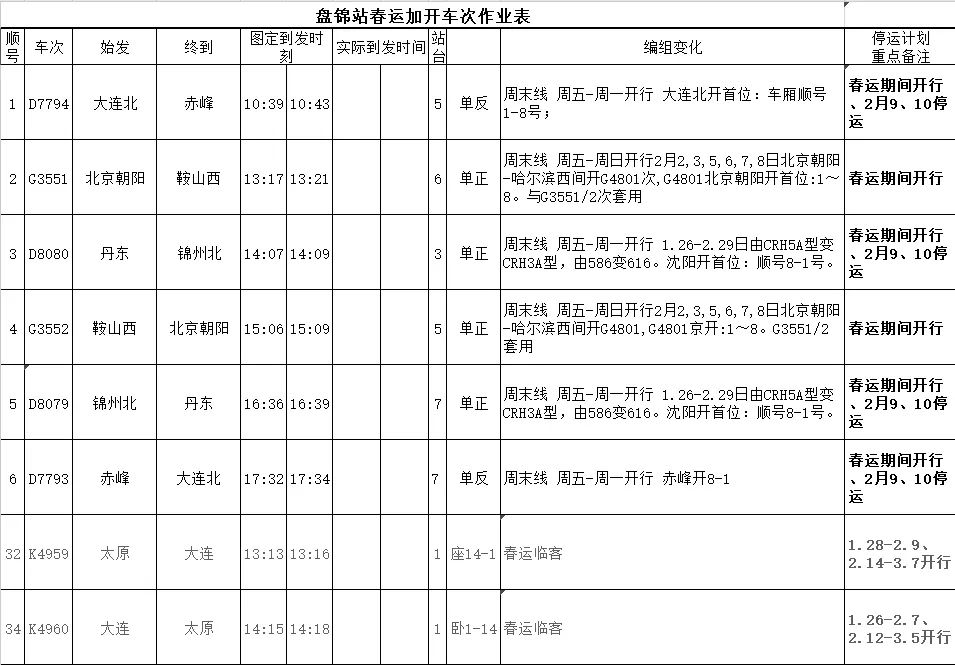 第3600页