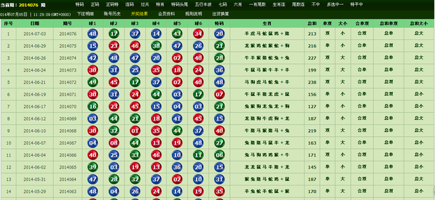 香港特马王资料曝光揭秘助你稳赢赛事分析_no1攻略分享