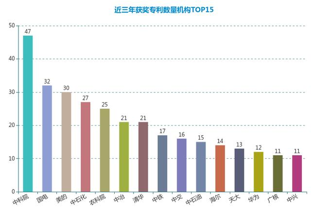 118图库精准分析热门趋势揭秘内幕_华丽版2023.10