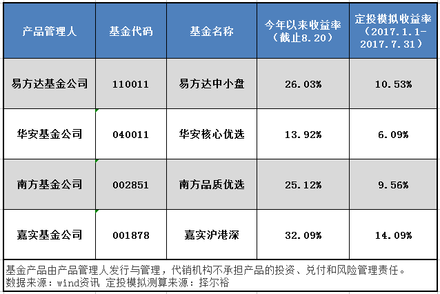 新澳全年免费资料解析畅享未来投资秘笈_核心指引92.467