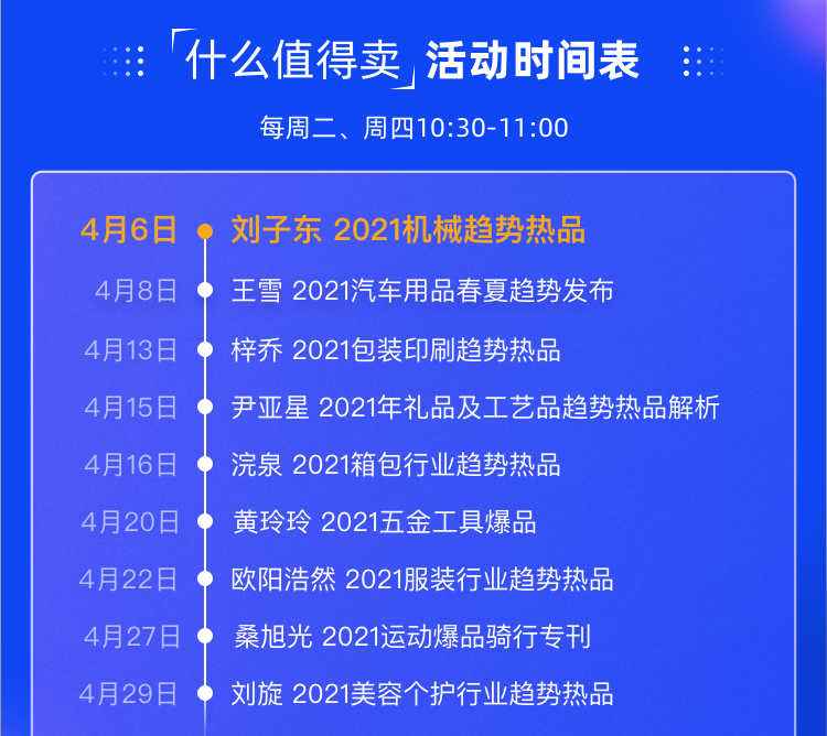 2024新澳精准资料大全全方位揭秘热门趋势与机会_独家解析02.118
