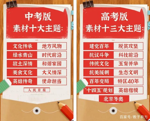 新澳好彩资料大全揭秘掌握成功秘诀_实战提升98.456