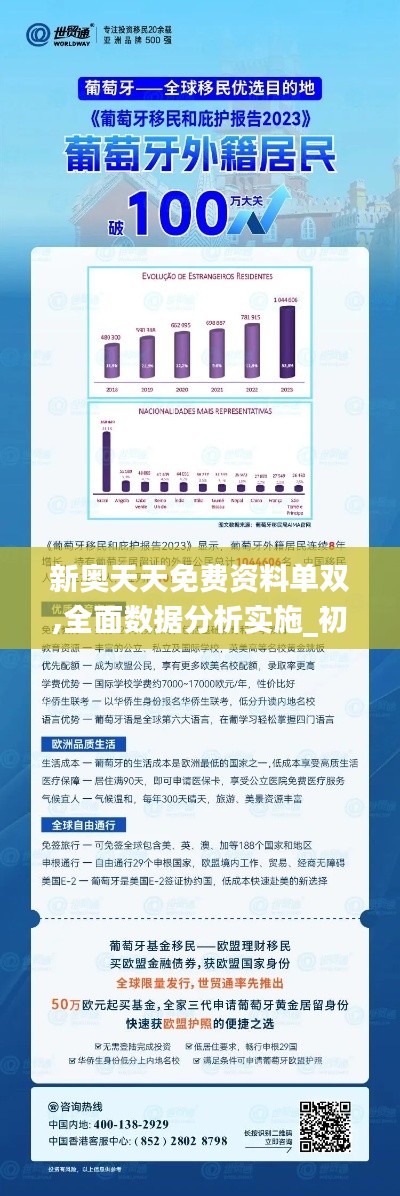 新奥正版全年免费资料，数据整合计划解析_高级款32.93.74