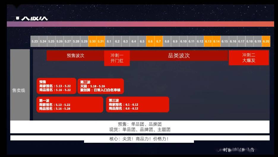 新奥门资料大全最新版本更新内容，数据设计驱动策略_VIP89.32.67