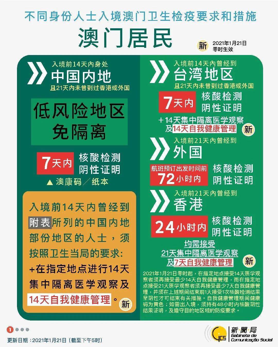 4949澳门今天开的什么码，高效说明解析_PT88.46.15
