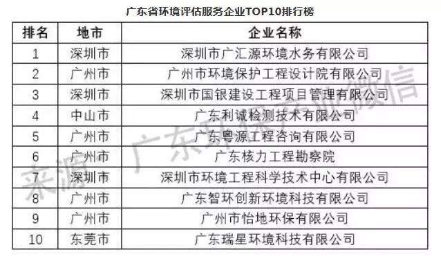 澳门精准最快大全天天开彩，状况评估解析说明_RX版44.96.75