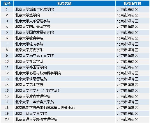 澳门资料大全,正版资料查询，适用计划解析_尊贵版91.25.63