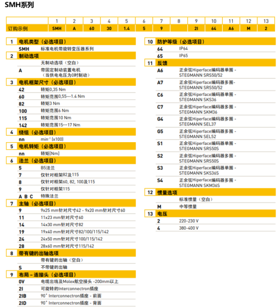 2004新奥精准资料免费提供，迅速执行计划设计_WP32.57.20