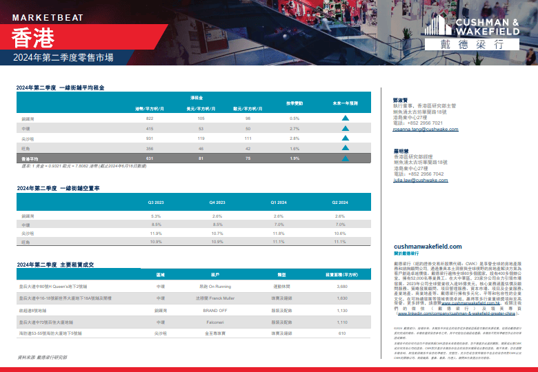 香港2024全年免费资料，实地设计评估方案_2D24.55.60