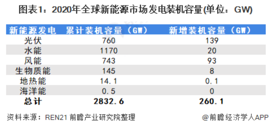 2024新澳资料大全，未来趋势解释定义_社交版91.60.88
