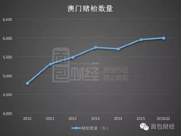 全网最精准澳门资料龙门客栈，深入解析数据设计_黄金版53.44.63