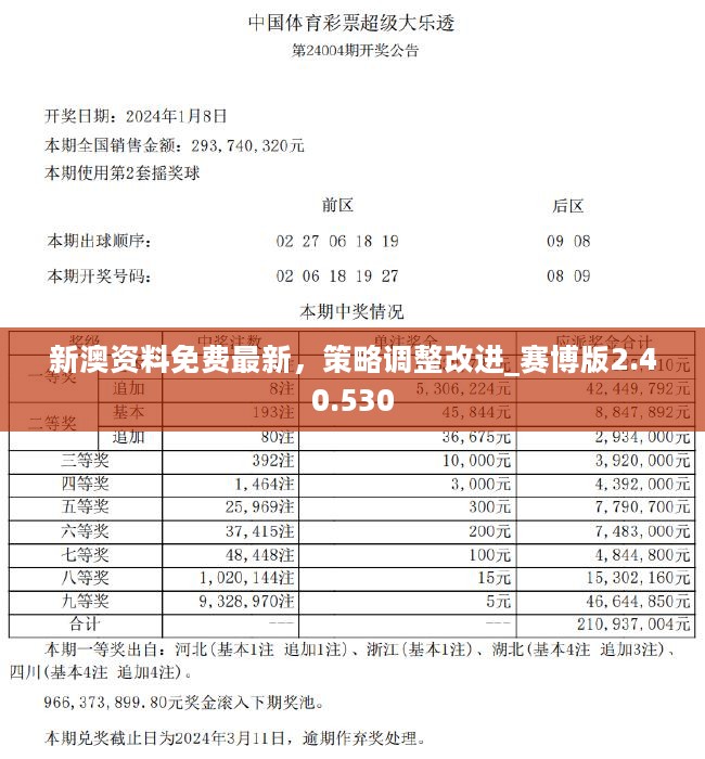 2024澳门精准正版资料，统计解答解释定义_限量版46.47.86