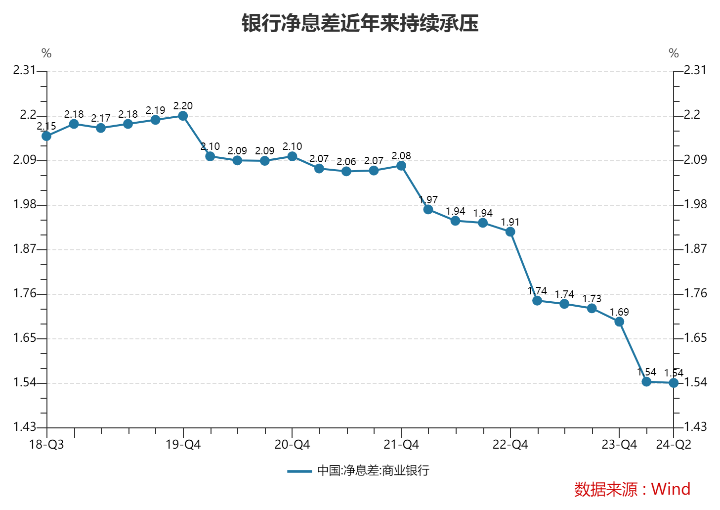 2024新澳门的资料大全，数据整合实施方案_BT69.1.54