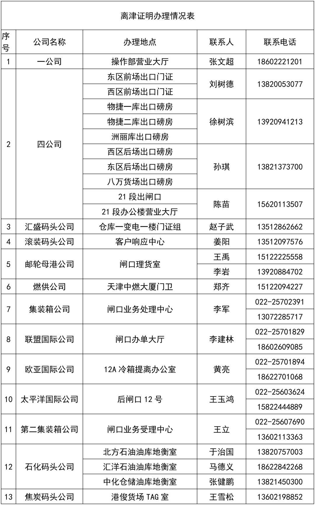 一码一肖100准今晚澳门，可持续执行探索_Advance75.36.17
