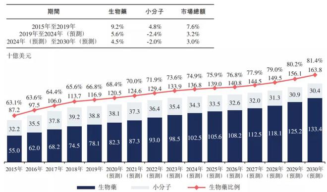 新澳门2024年资料大全宫家婆，深度调查解析说明_复古版8.34.58