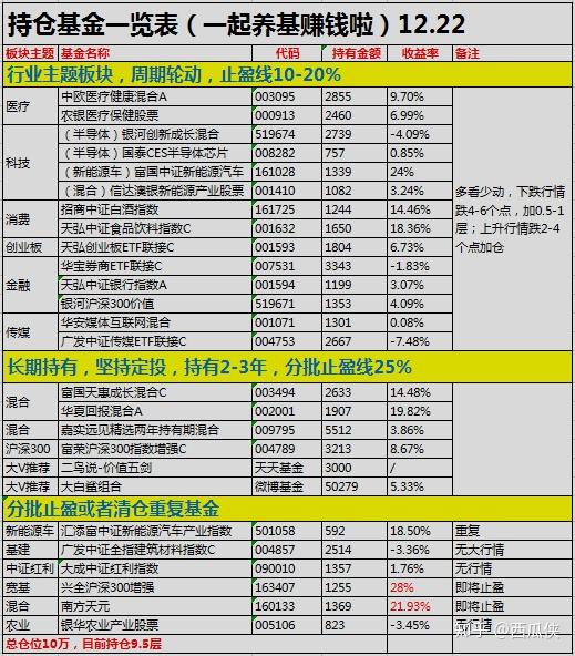 2024新澳门历史开奖记录，预测分析解释定义_M版39.93.29