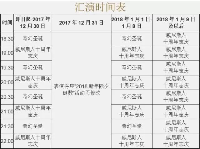 澳门资枓免费大全十开资料，可靠计划执行策略_经典版81.85.30