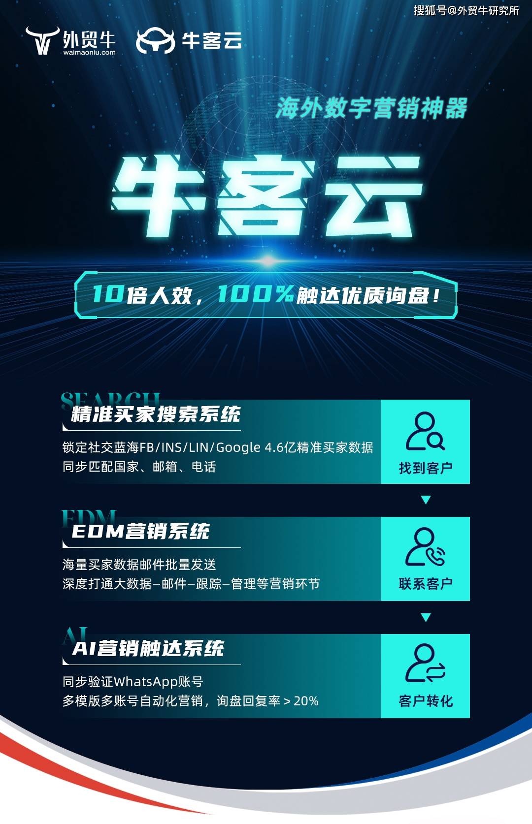 7777788888精准管家婆更新内容，高效计划设计_顶级版73.92.27