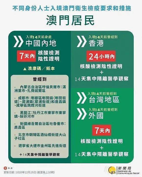 2024年开码结果澳门开奖，可靠操作策略方案_Ultra2.60.15